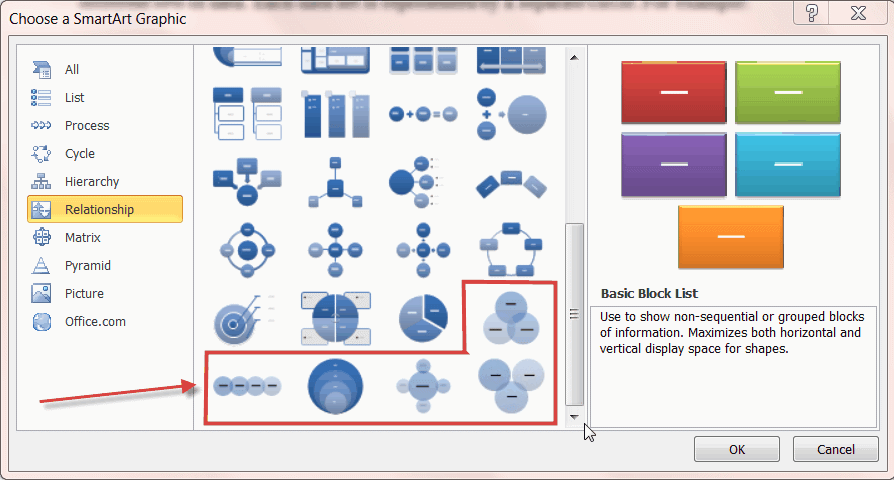 Works with contrast and compare essay examples you