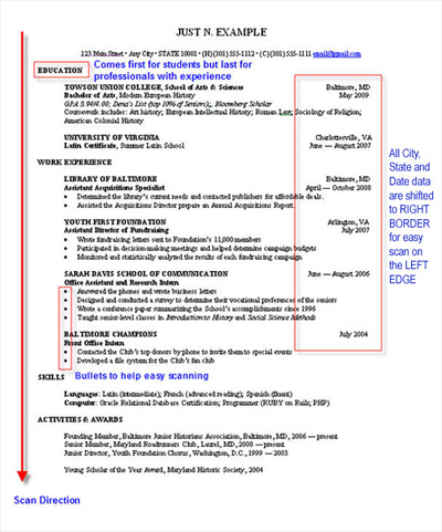 Here is an EASY TO SCAN RESUME sample: