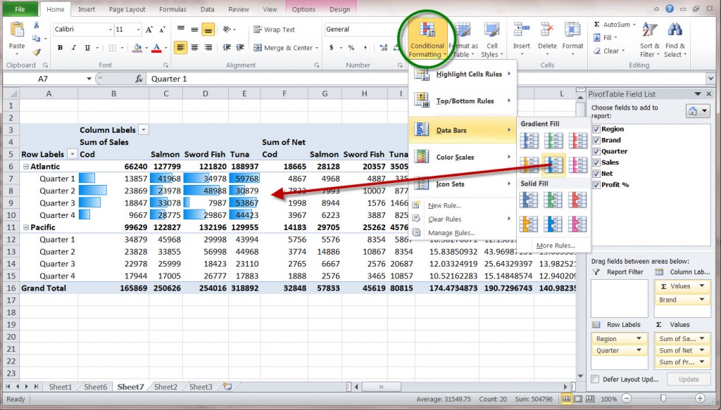 How To Create A Ms Excel Pivot Table