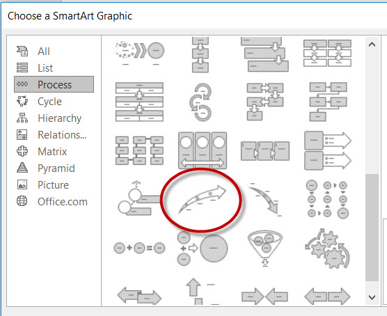 technical writing,MS Word,smart art,lists,infographics