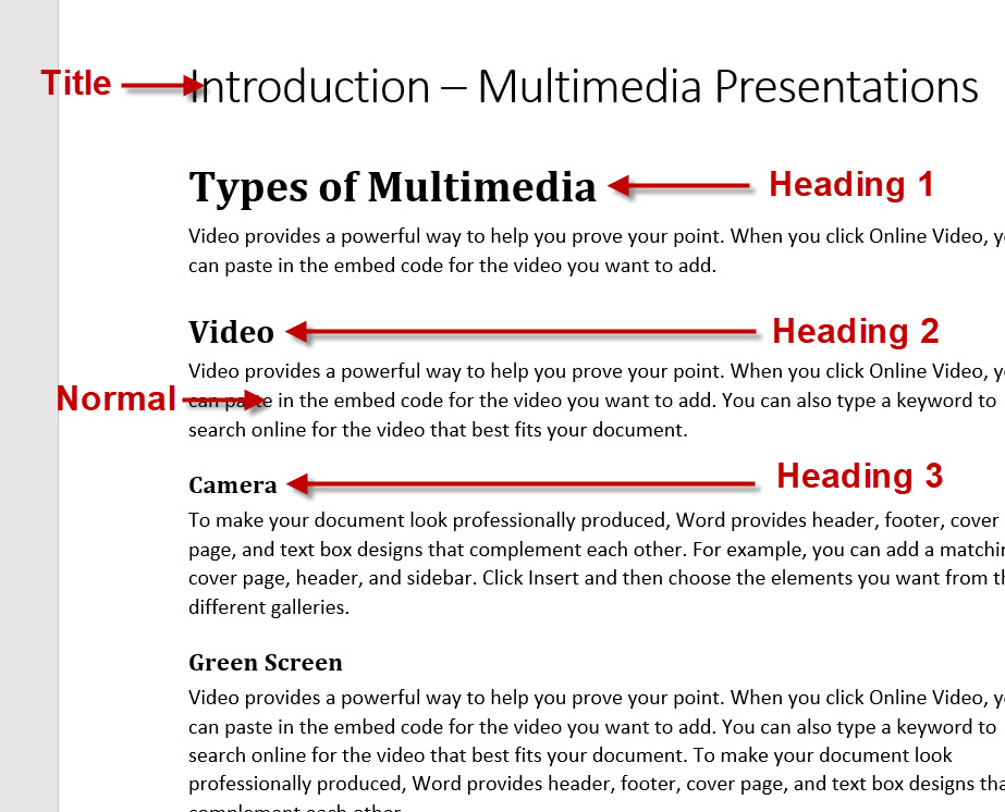 sentence using the word presentation software