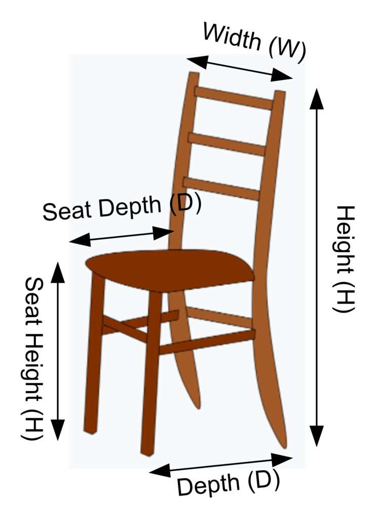 How to Write Measurements for Furniture