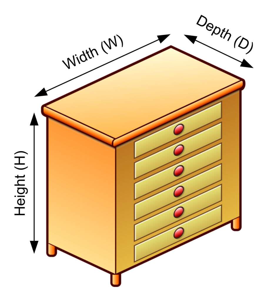 Made to measure furniture: proper measurements are really